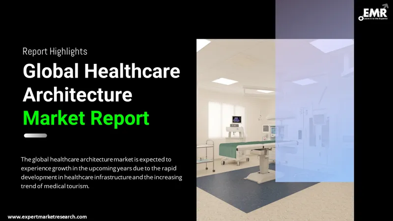 healthcare-architecture-market
