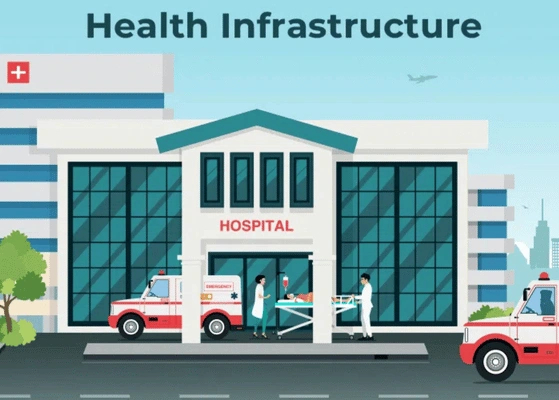 Healthcare Infrastructure Malaysia