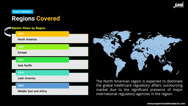 healthcare-regulatory-affairs-outsourcing-market-by-region