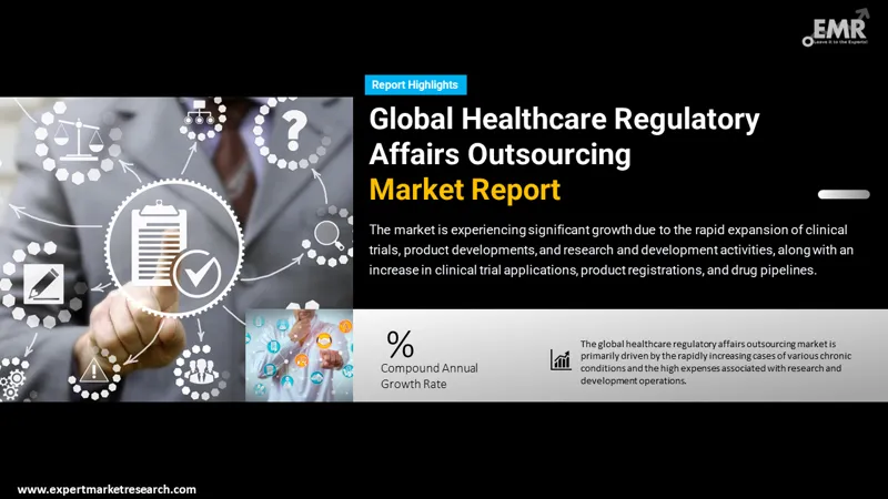 healthcare-regulatory-affairs-outsourcing-market