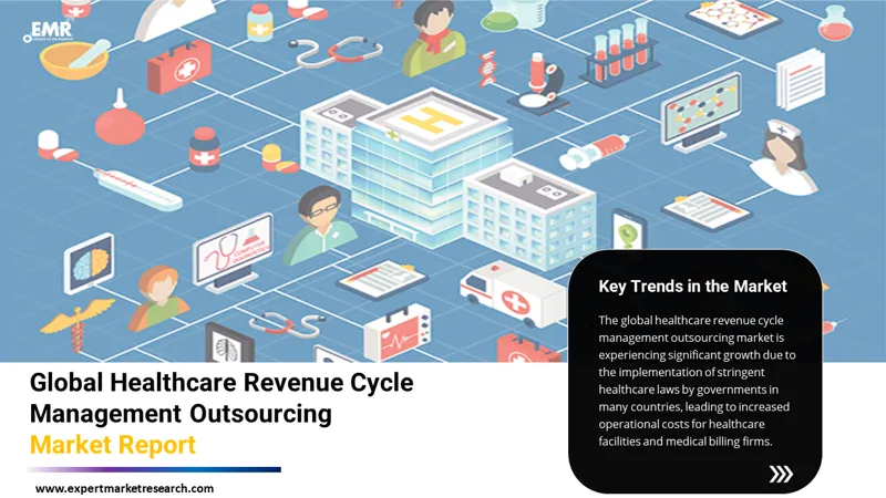 healthcare-revenue-cycle-management-outsourcing-market