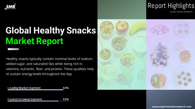 healthy-snacks-market