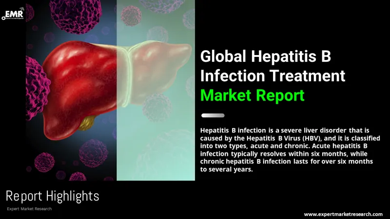 hepatitis b infection treatment market