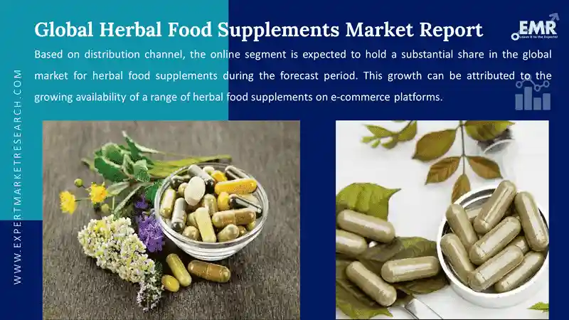 herbal food supplements market