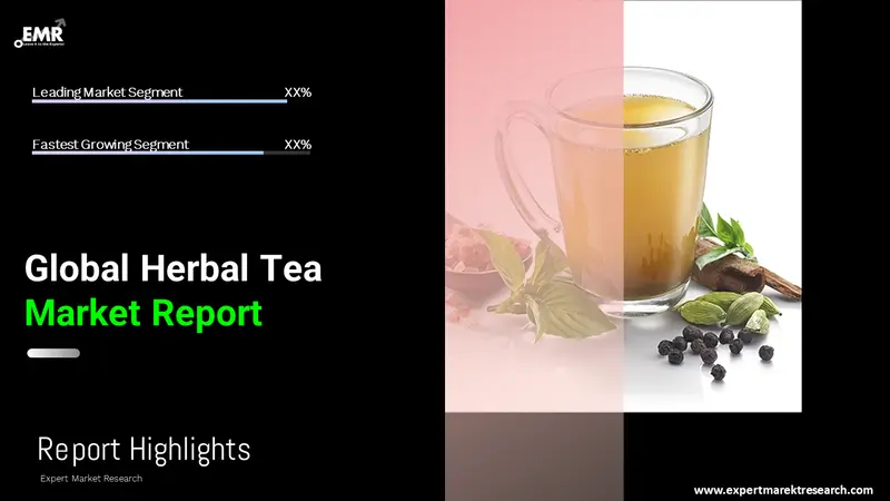 Herbal Tea Market Size, Share & Growth Analysis | 2034