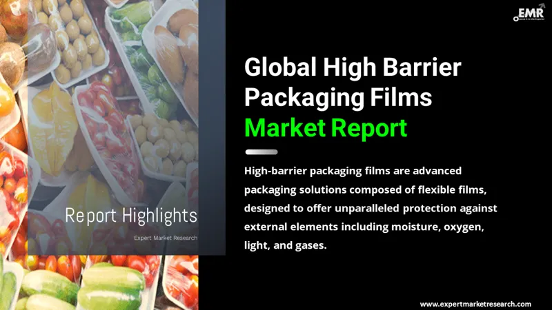Global High Barrier Packaging Films Market