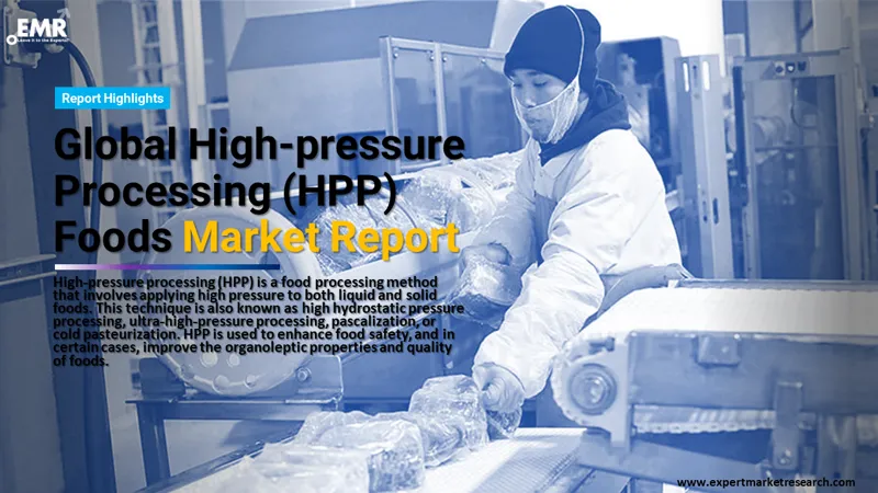 high pressure processing foods market