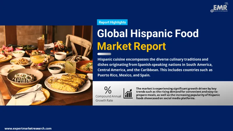 Global Hispanic Food Market
