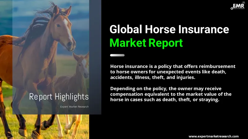 Global Horse Insurance Market