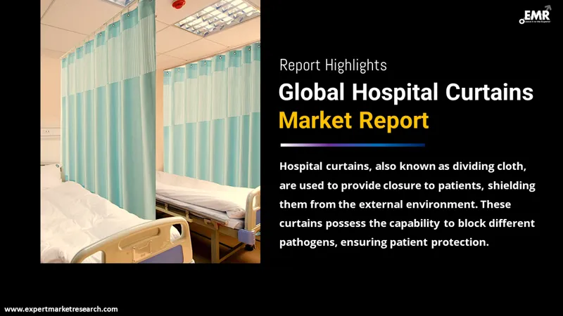Global Hospital Curtains Market