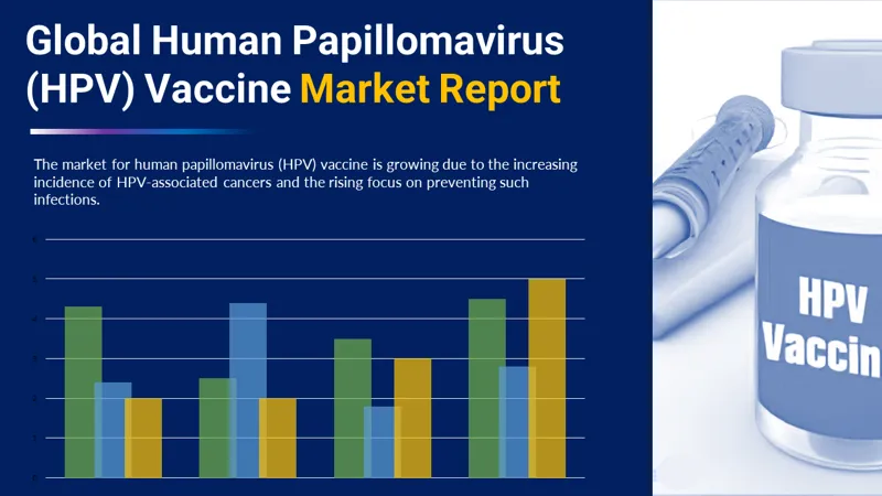 human-papillomavirus-hpv-vaccine-market