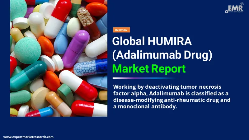 humira adalimumab drug market