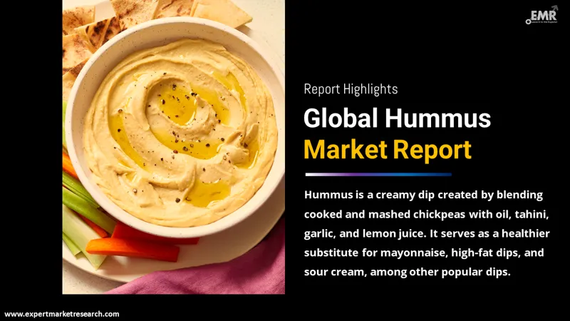 Global Hummus Market