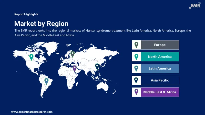 hunter-syndrome-treatment-market-by-region