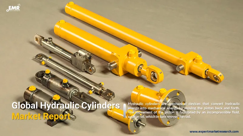 hydraulic cylinders market