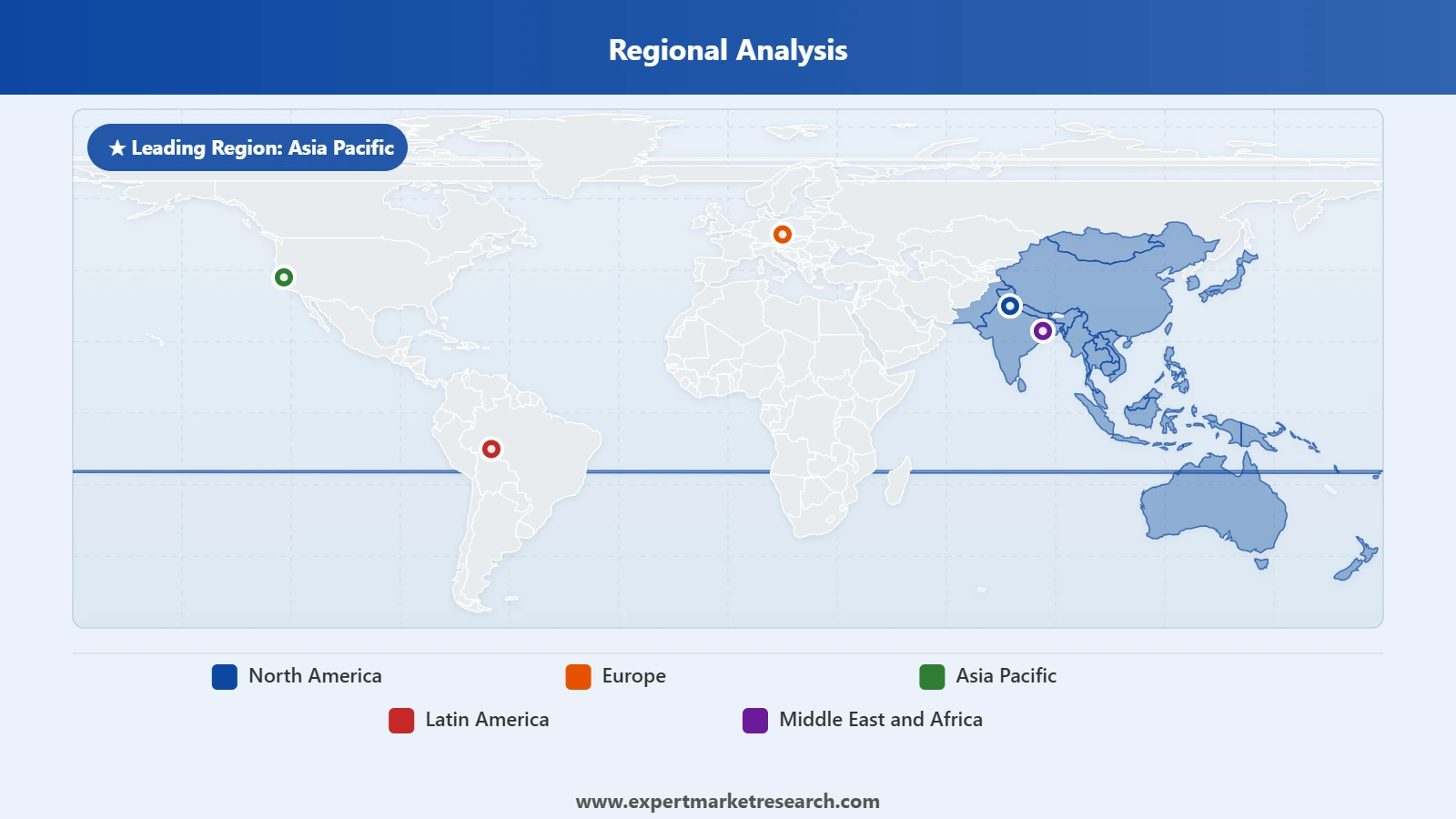 Hydrogel Market Regional Analysis