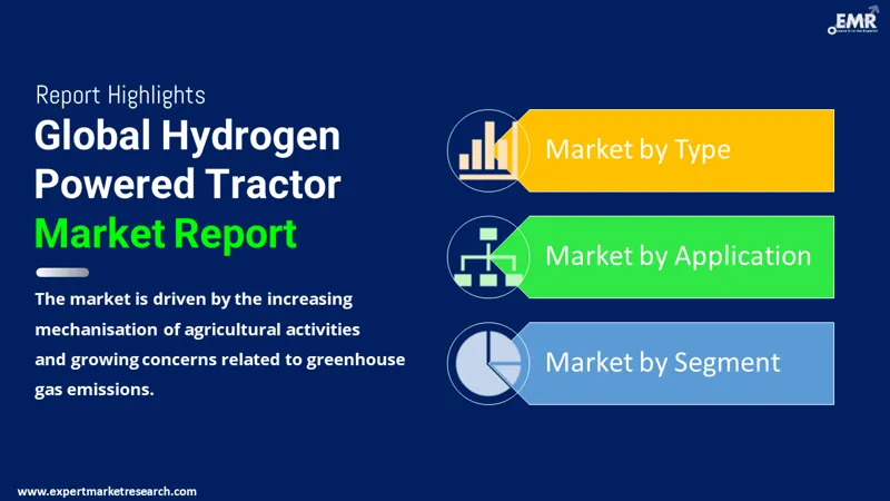 hydrogen powered tractor market by segments
