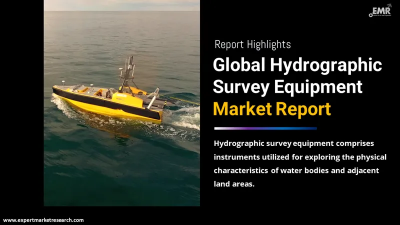 Global Hydrographic Survey Equipment Market