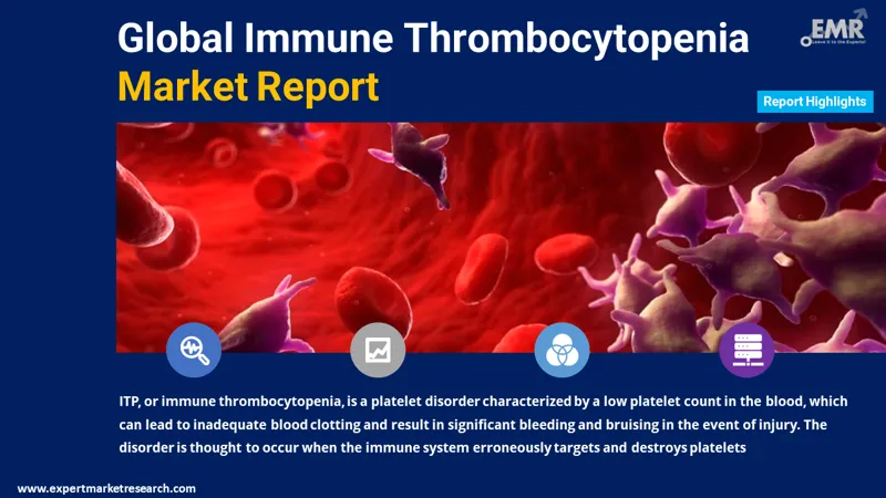 immune thrombocytopenia market