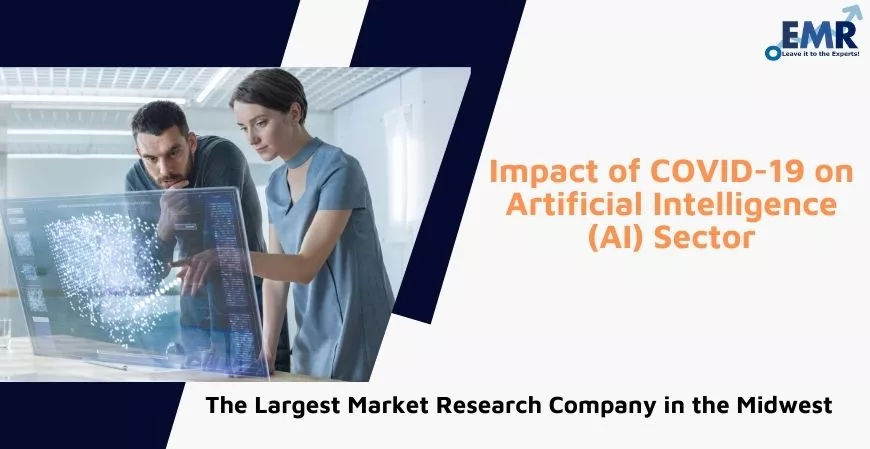 Impact of COVID-19 on Artificial Intelligence (AI) Sector