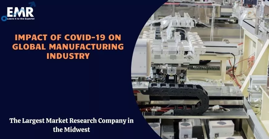 Impact of COVID-19 on Global Manufacturing Industry