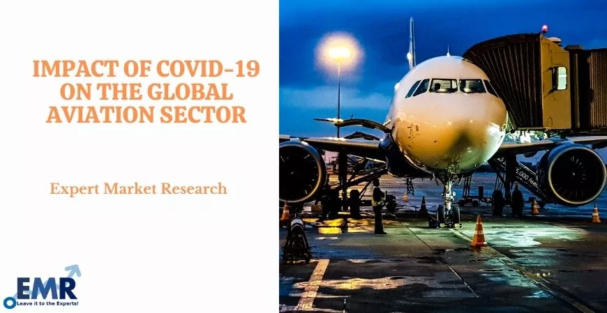 Impact of COVID-19 on the Global Aviation Sector