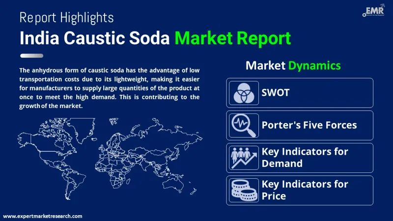 india caustic soda market by region