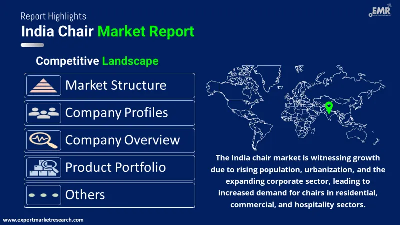 India Chair Market
