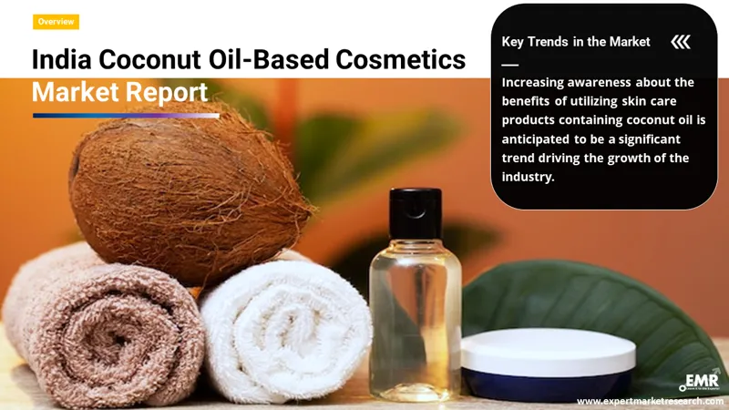 India Coconut Oil-Based Cosmetics Market