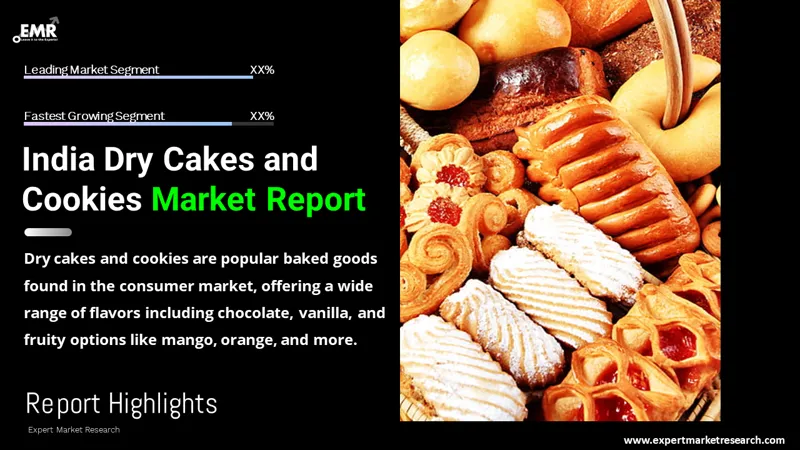India Dry Cakes and Cookies Market