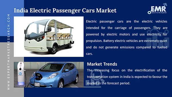 India Electric Passenger Cars Market