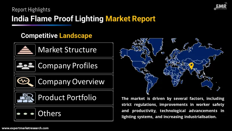 india flame proof lighting market by region