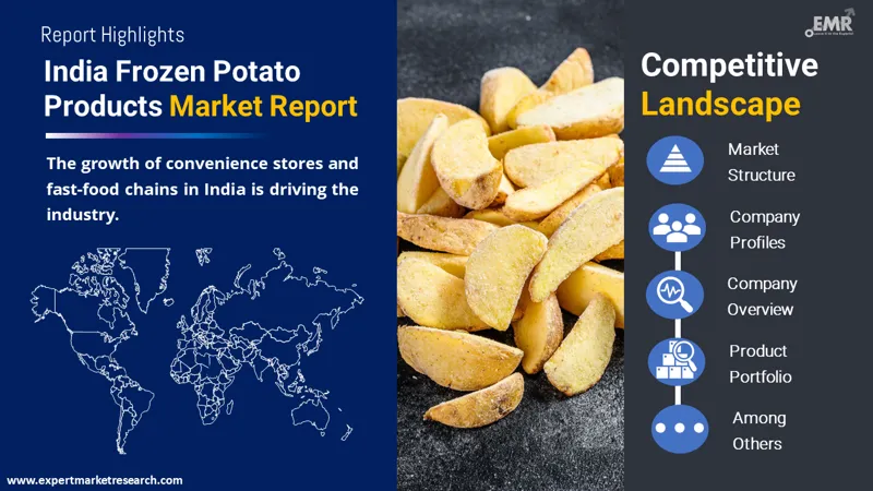 India Frozen Potato Products Market By Region