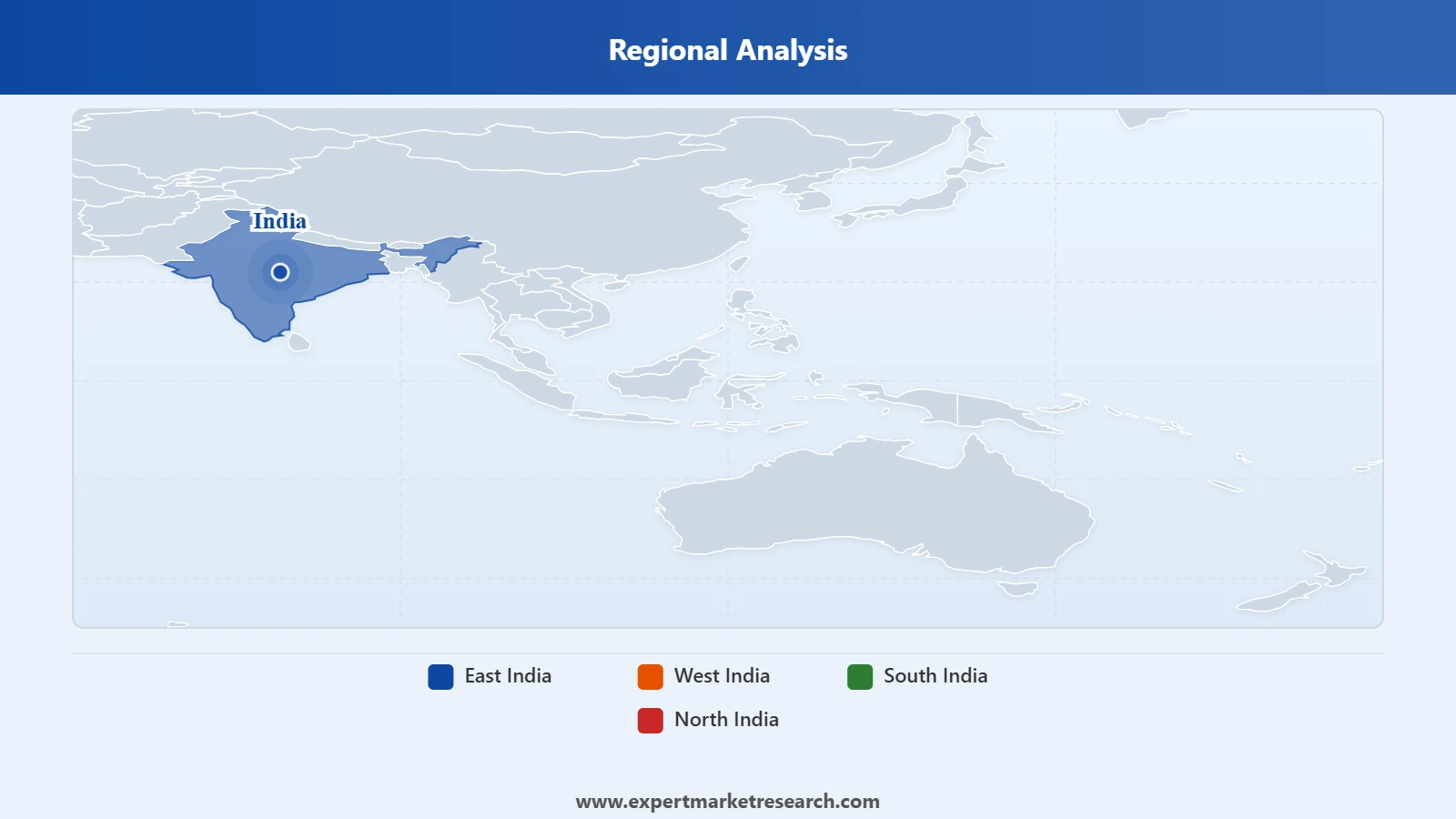 India GAN Chargers Market Regional Analysis