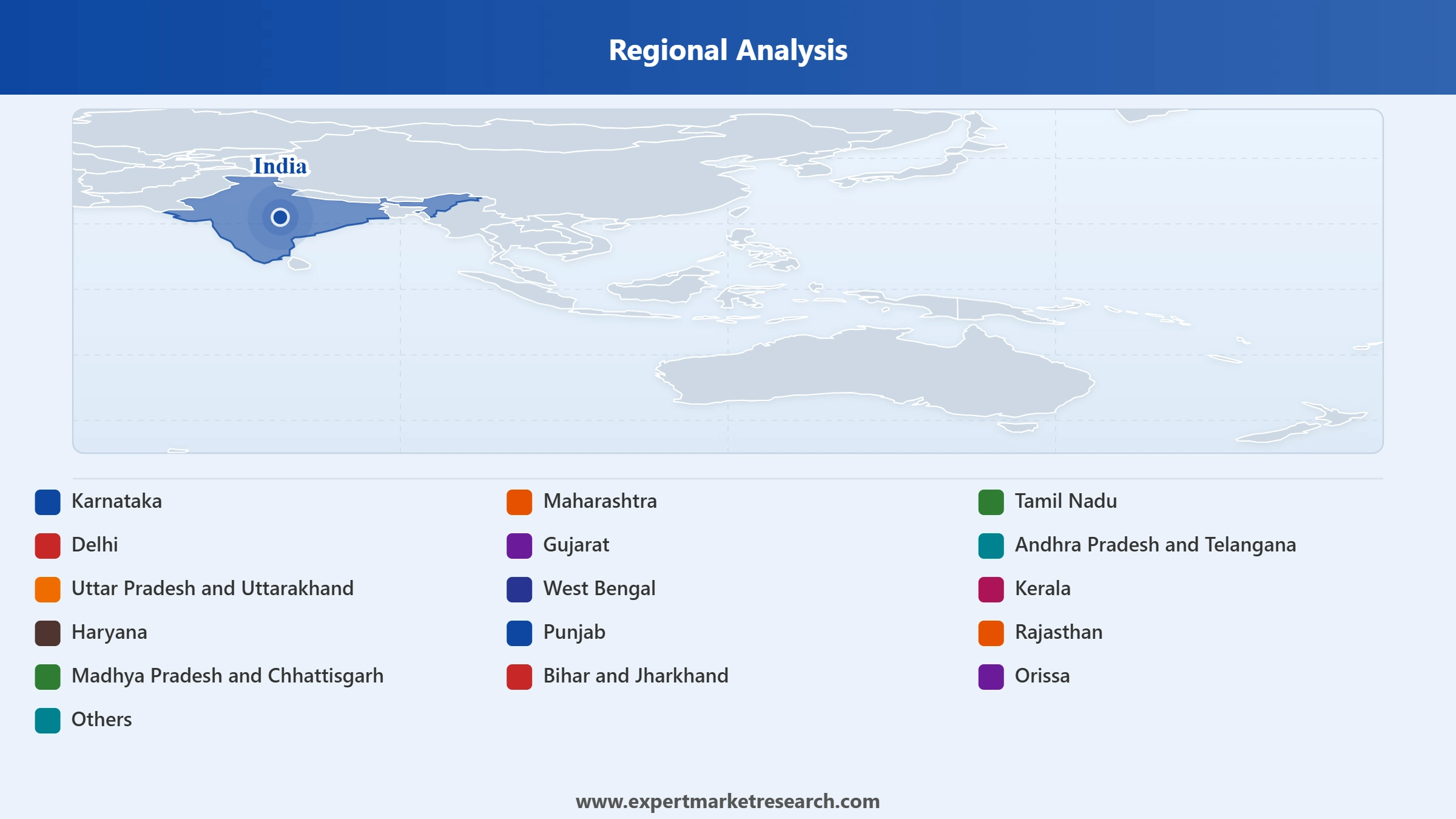 India Ghee Market Regional Analysis