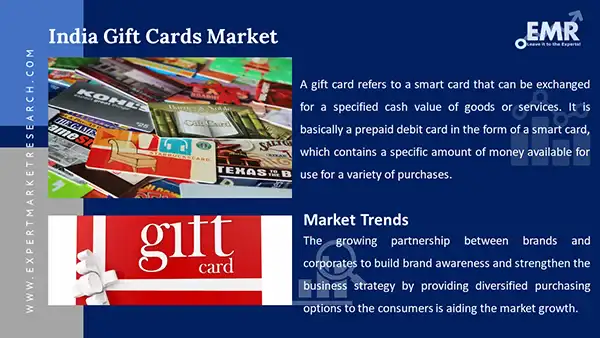 India Gift Cards Market