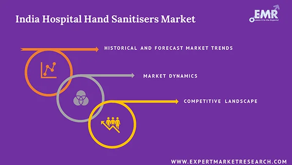 India Hospital Hand Sanitisers Market Report And Forecast