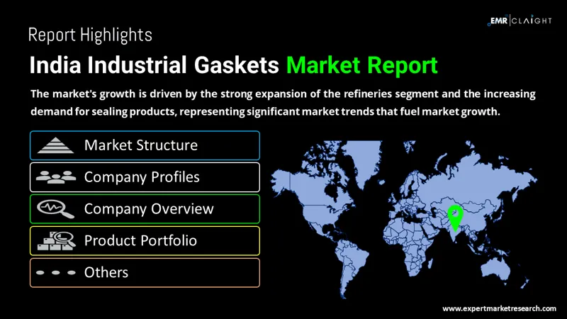 India Industrial Gaskets Market