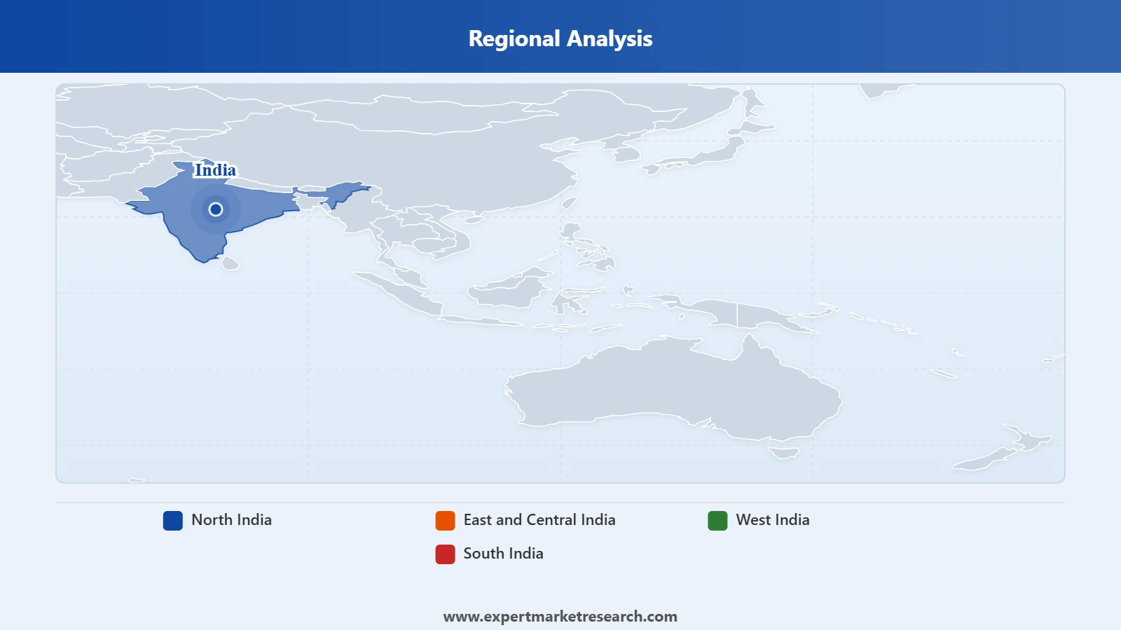 India IoT Security Market Regional Analysis