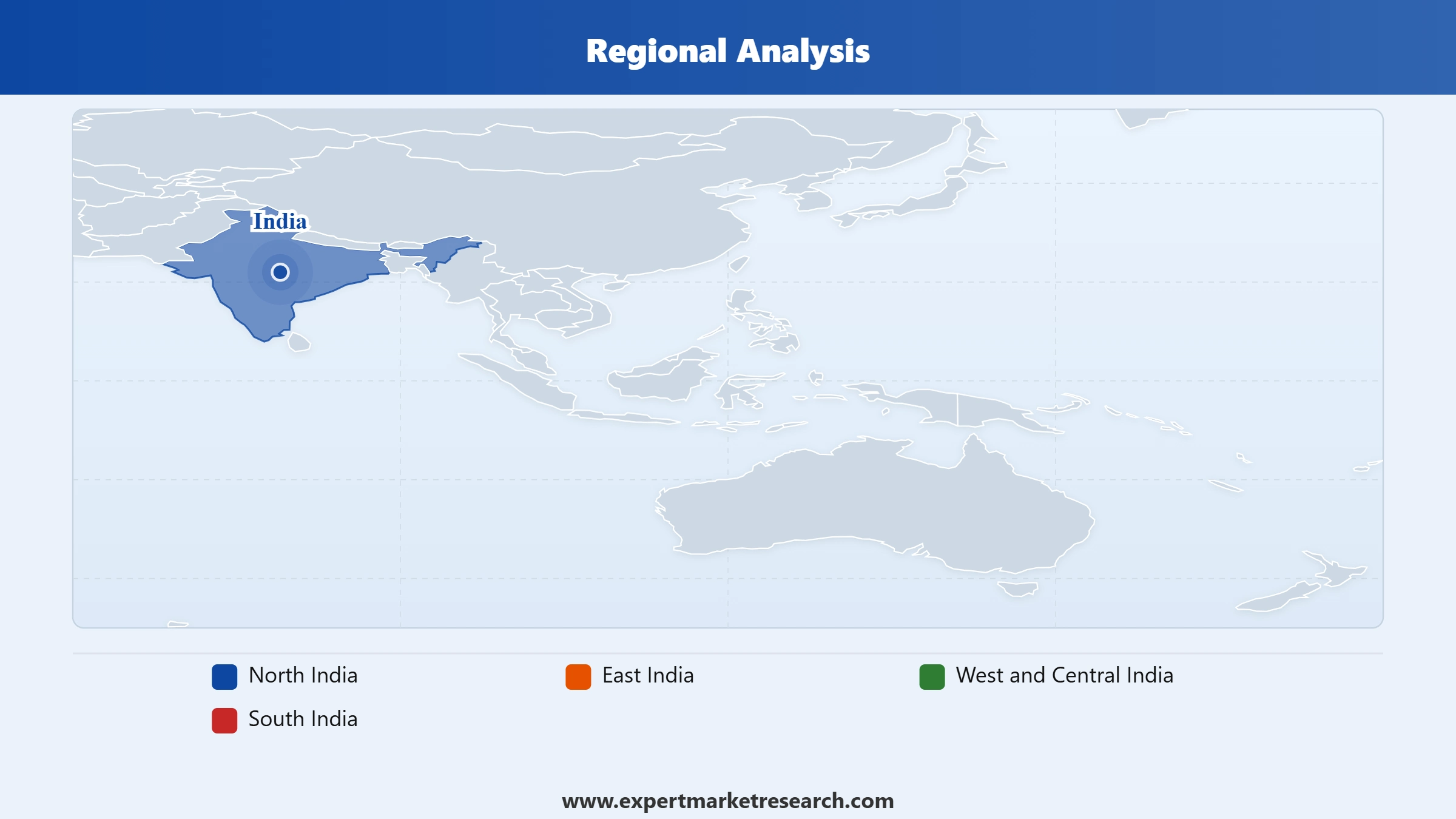 India Loader Market Regional Analysis
