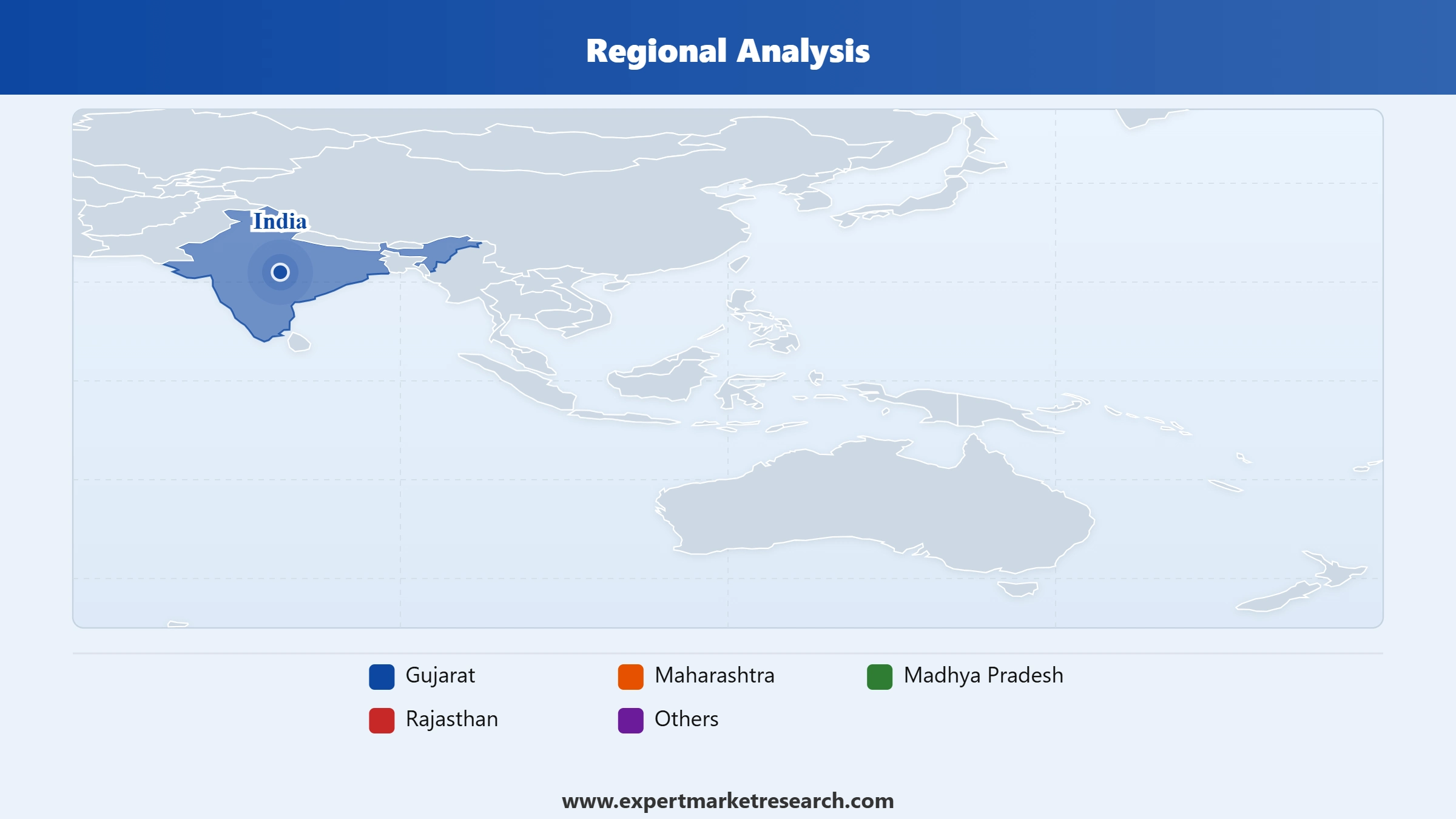 India Onion Powder Market Regional Analysis