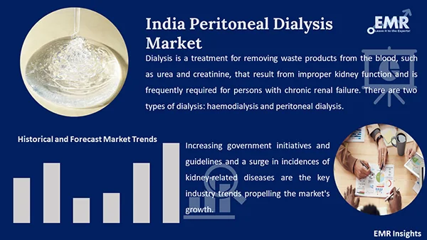 India Peritoneal Dialysis Market
