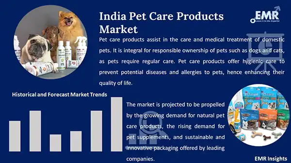 India Pet Care Products Market
