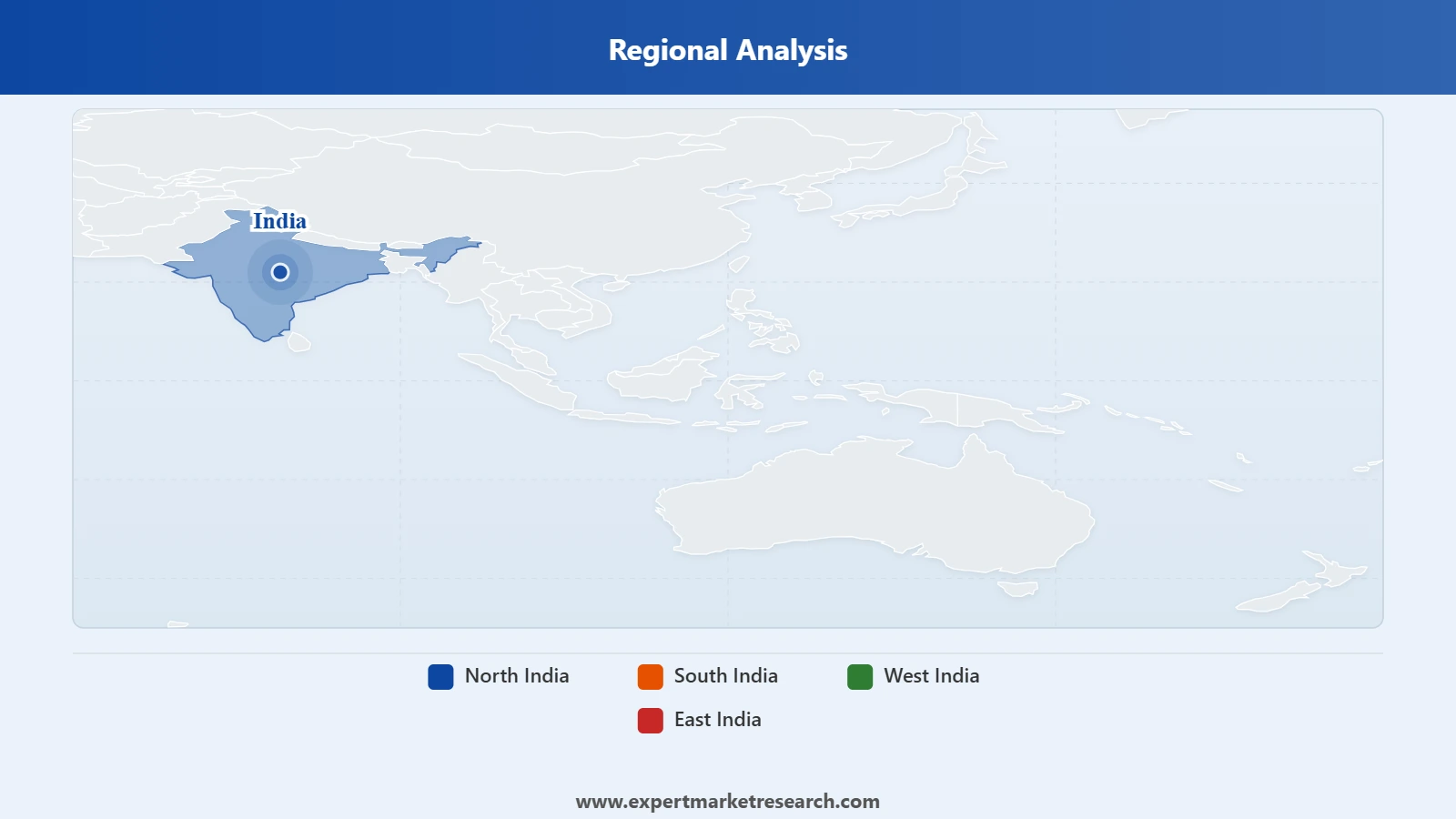 India Powder Coatings Market Regional Analysis