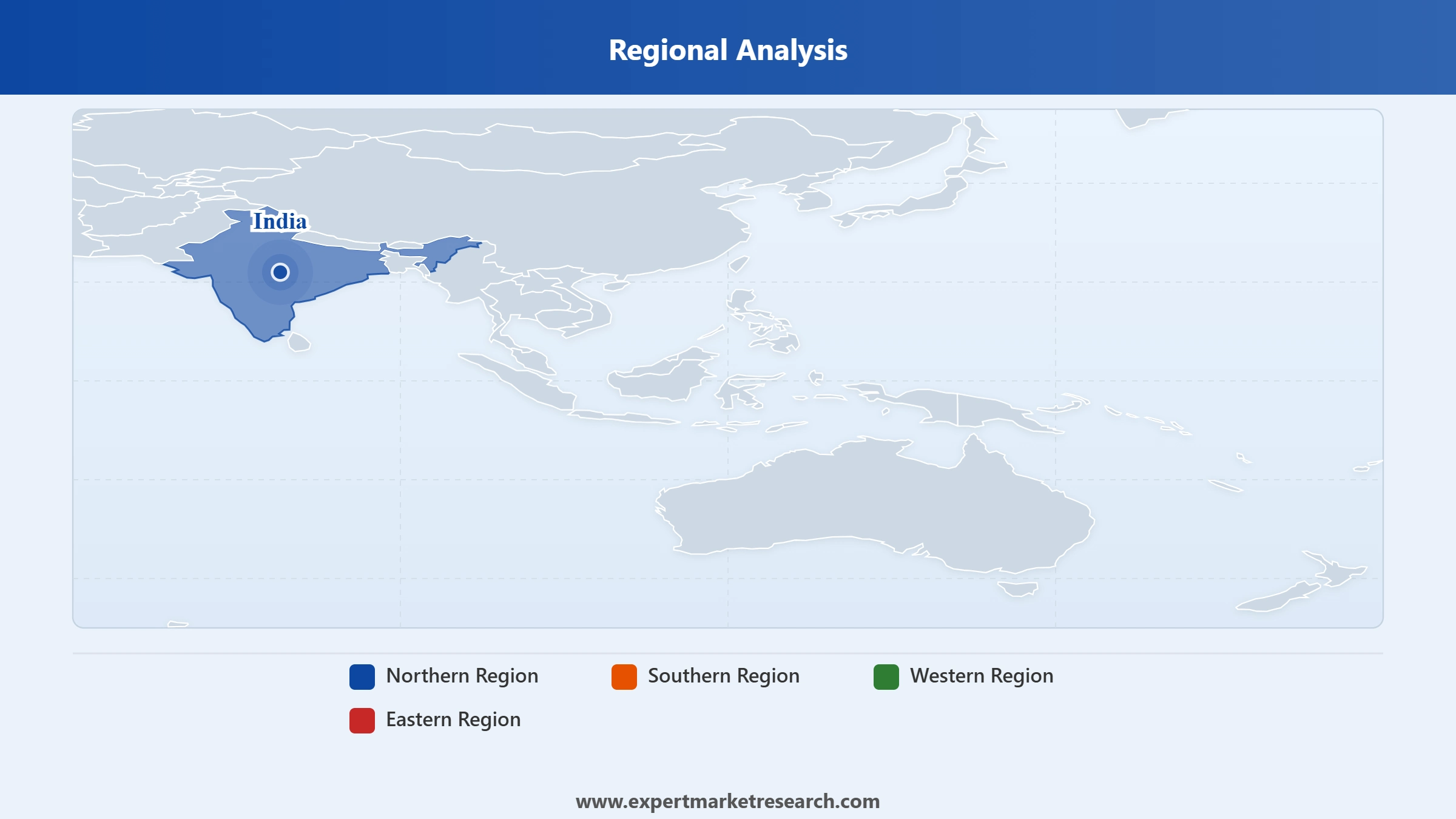 India Pump Sets Market Regional Analysis