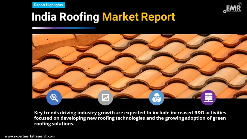 India Roofing Market