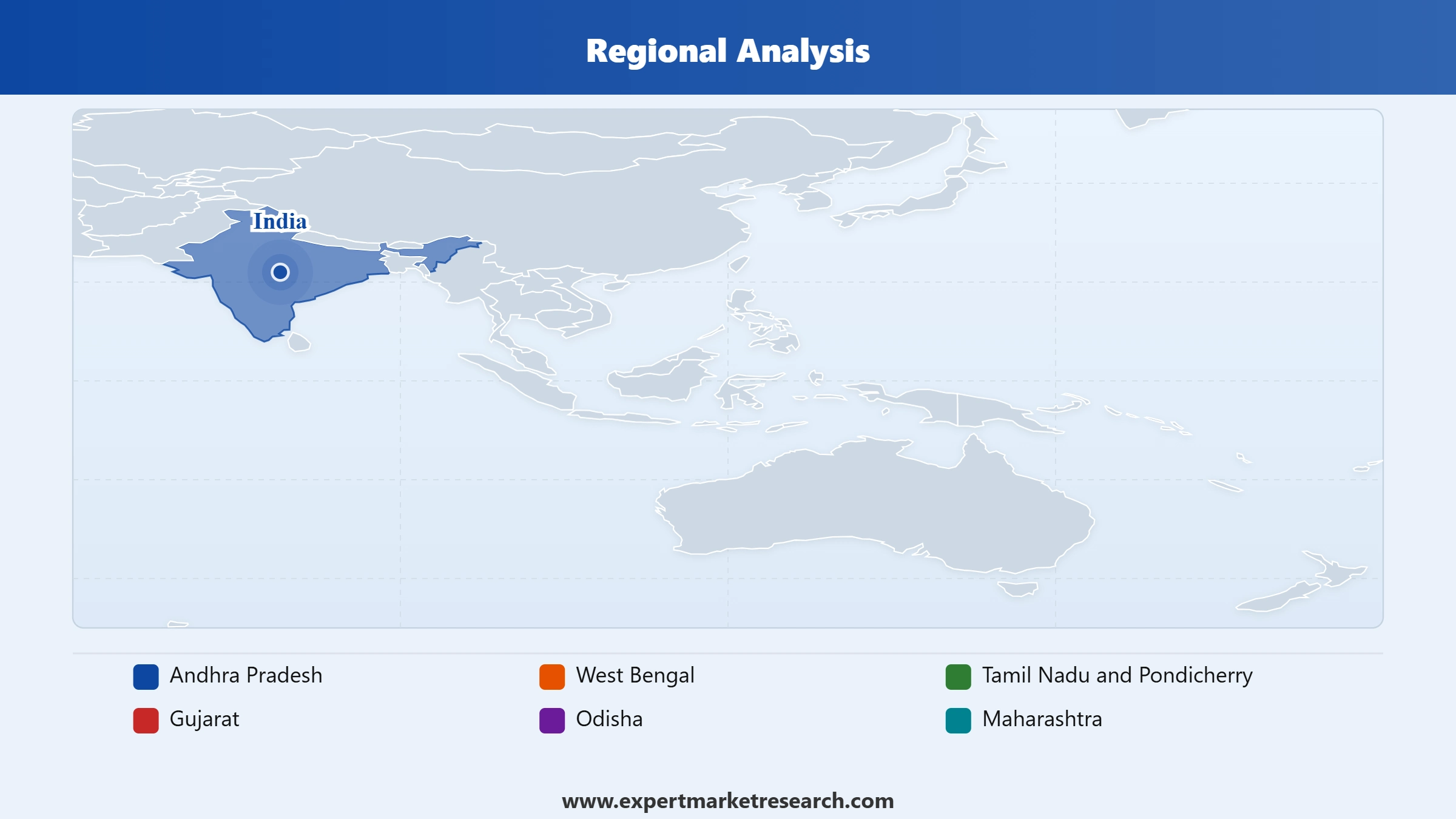 India Shrimp Feed Market Regional Analysis
