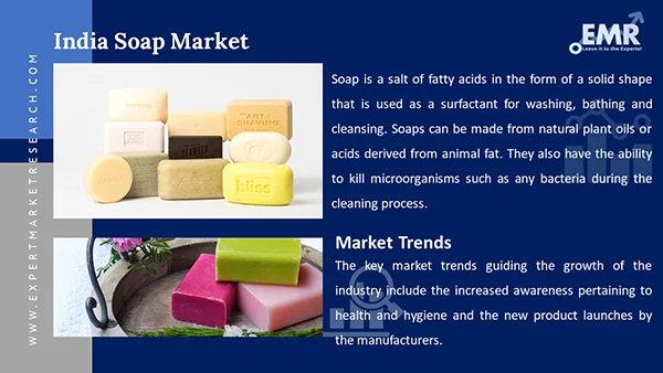 India Soap Market