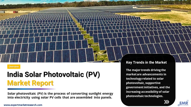 india solar photovoltaic pv market