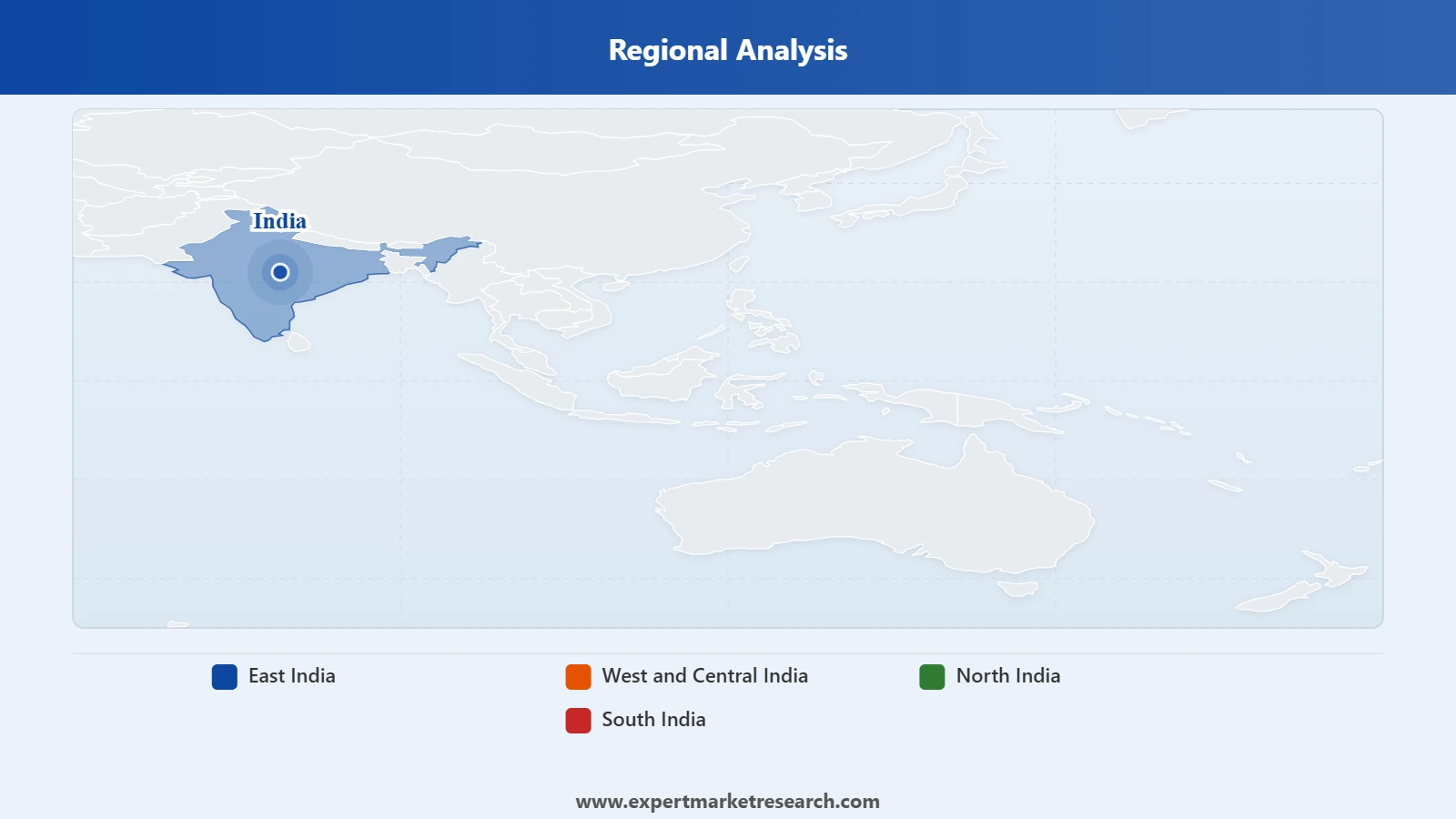 India Sunflower Oil Market Regional Analysis
